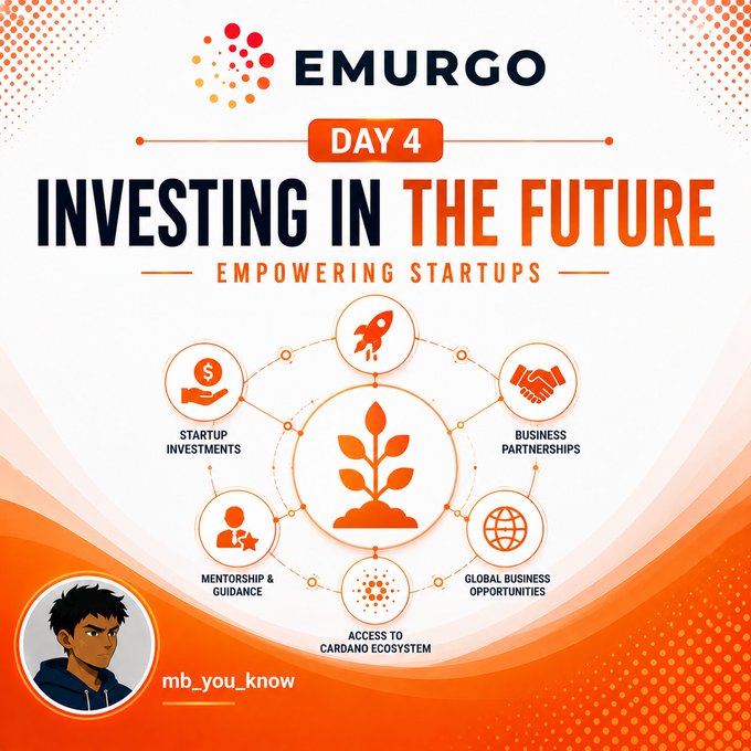 A promotional graphic for EMURGO's "Day 4: Investing in the Future – Empowering Startups" series, featuring a central plant icon surrounded by five key support pillars: Startup Investments, Business Partnerships, Mentorship & Guidance, Global Business Opportunities, and Access to Cardano Ecosystem. The design uses EMURGO's signature orange and dark blue color scheme, with a user avatar labeled "mb_you_know" in the bottom corner, illustrating how EMURGO acts as the commercial and venture arm supporting innovation within the Cardano ecosystem.