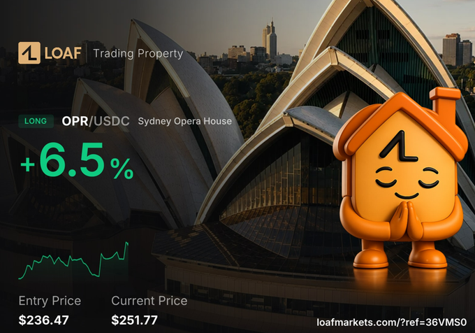 A promotional graphic for 'LOAF Trading Property' shows a 3D house mascot with closed eyes and folded hands in front of the Sydney Opera House, advertising a 'LONG OPR/USDC' trade with a +6.5% gain, an entry price of $236.47, and a current price of $251.77.