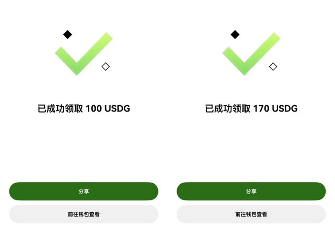 Two confirmation screens showing successful redemptions of "已成功领取 100 USDG" and "已成功领取 170 USDG" (totaling 270 USDG), illustrating the airdrop rewards mentioned in the post alongside green "分享" (Share) and "前往钱包查看" (Go to Wallet) buttons.