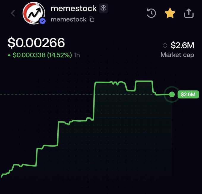 The image shows a cryptocurrency chart for the token "memestock" priced at $0.000266, with a market cap of $2.6M and a 14.52% gain over the past hour. The post is in Turkish and means "Adding memestock next to BOW... at 2.6M... loading up," suggesting the user is actively accumulating the token while highlighting its low market cap entry point, which is also marked on the chart at the $2.6M level.