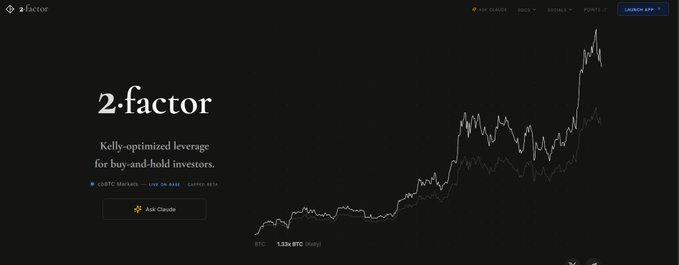 A dark-themed website interface for '2.factor' describing 'Kelly-optimized leverage for buy-and-hold investors' with a live chart and an 'Ask Claude' button.