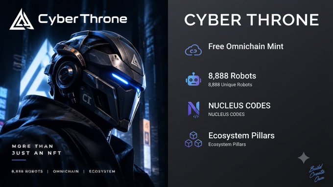 A promotional graphic for 'Cyber Throne' NFT featuring a robotic figure in a helmet, advertising 'Free Omnichain Mint,' '8,888 Robots,' 'NUCLEUS CODES,' and 'Ecosystem Pillars.'