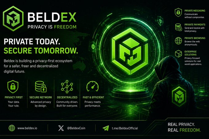 A promotional banner for 'BELDEX' cryptocurrency featuring the tagline 'PRIVACY IS FREEDOM' and 'PRIVATE TODAY. SECURE TOMORROW.', highlighting features like Private Messaging, Payments, Browsing, and Enterprise Solutions, with social media handles @BeldexCoin on X and t.me/BeldexOfficial.