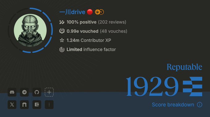 The image displays a user profile for "JIdrive" showing 100% positive reviews (202 reviews), 0.99e vouched (48 vouches), 1.24m Contributor XP, a limited influence factor, and a Reputable score of 1929, which aligns with the post celebrating the user's Ethos 1.0 milestone and the transition from XP to Stickers.