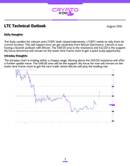 A 'LTC Technical Outlook' report from CoinSwitch dated August 29th, discussing Litecoin (LTC) consolidating between $109-$112, highlighting bearish moving average crossovers.