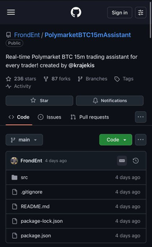 Screenshot of the GitHub repository page for FrondEnt/PolymarketBTC15mAssistant, showing 236 stars, 87 forks, and recent files like src, .gitignore, README.md, and package.json, with the accompanying post promoting it as a free Polymarket arbitrage bot tutorial for the 15-minute BTC market.