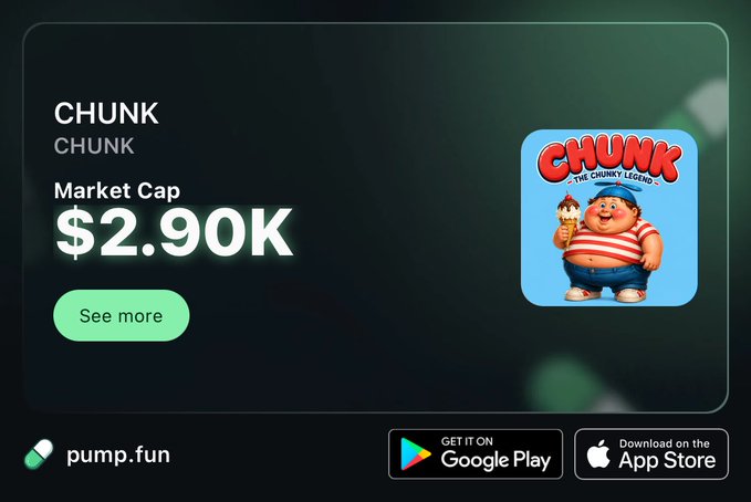 A promotional graphic for 'CHUNK' on pump.fun showing a market cap of '$2.90K' with a logo featuring a cartoon character holding an ice cream cone, available on Google Play and the App Store.
