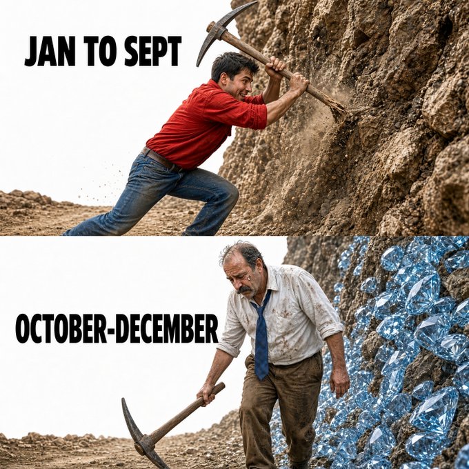 A two-panel meme showing a man energetically mining a rock face from January to September, then an exhausted, soiled version of him discovering diamonds in October-December.