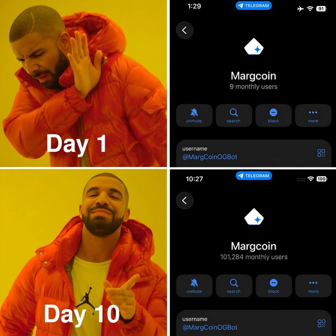 A Drake meme comparing 'Day 1' (rejecting, with 9 monthly users) to 'Day 10' (approving, with 101,284 monthly users) for the Telegram bot Margcoin (@MargCoinOGBot).