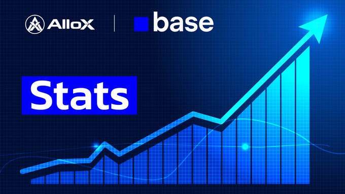 A blue-themed graphic showing 'Allox | base' logos with a 'Stats' label and a rising bar chart with an upward arrow, indicating positive growth metrics.