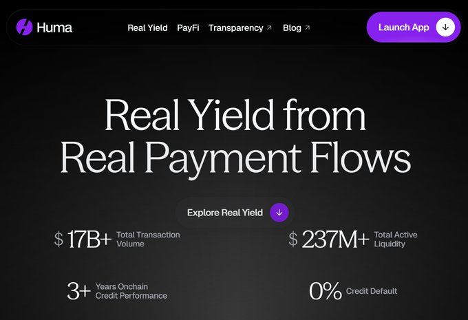 The Huma Finance website homepage promoting 'Real Yield from Real Payment Flows' with stats including $17B+ Total Transaction Volume, $237M+ Total Active Liquidity, 3+ Years Onchain Credit Performance, and 0% Credit Default.