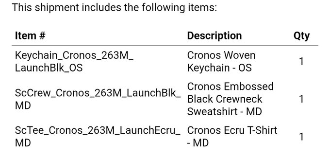 The image shows a shipping label for a Cronosapp product, specifically an item that includes a keychain and a sweat shirt. The items are described with various text such as "Keychain", "Keychain - 26M", and "Keychain - launchBK". A price of $24.73 is also visible on the shipping label. This post seems to be advertising this Cronosapp item, possibly for sale or exchange at an event, where the audience would likely find these items interesting as part of their collection experience.