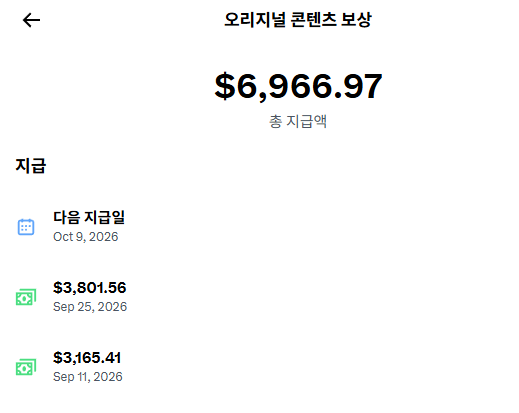 A Korean banking screen with the title '오리지널 콘텐츠 보상' displaying a total balance of $6,966.97 with transaction history in Korean.