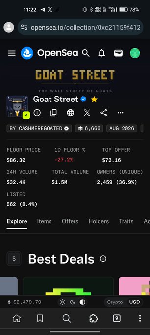 A screenshot from OpenSea showing the "Goat Street" NFT collection page with a floor price of $86.30, 24-hour volume of $32.4K, and 6,666 owners.