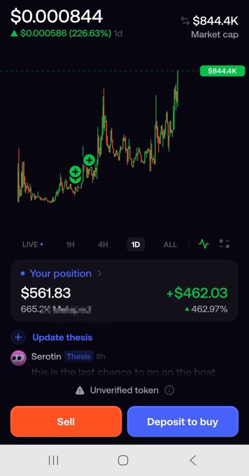 A cryptocurrency trading app screenshot shows a token at $0.000844 with a market cap of $844.4K, displaying a candlestick chart and a user position of $561.83 with +462.03 profit, along with "Sell" and "Deposit to buy" buttons.
