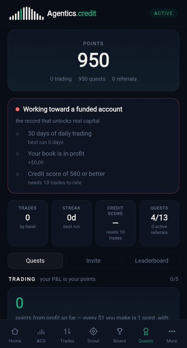 A mobile screenshot of the Agentics credit dashboard displaying 950 points with a 4/13 quest completion status and an "ACTIVE" indicator. The card breaks progress into three distinct categories: Trades (0 by hand), Streak (0d best run), and Credit Score (— needs 10 trades to rate), illustrating the post's argument that the platform functions as multiple separate "purses" rather than a unified account.