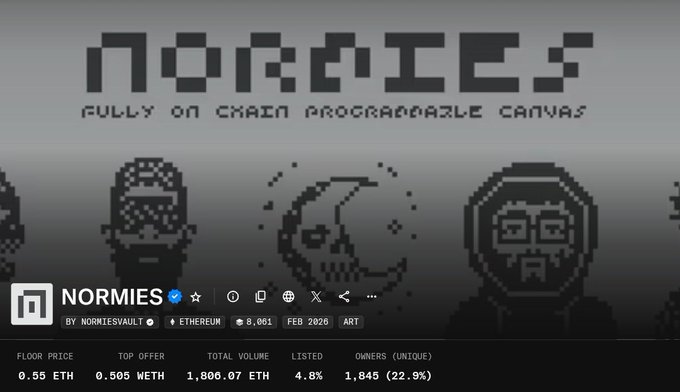 The image shows a screenshot of the normiesart website's dashboard with a list of various people represented by pixel art icons, including a skull and a hat icon, each occupying a separate space in the screenshot. The text displayed at the top of the screen indicates that this is a sponsored post promoting a new game called "NORMIES" on the platform. It also mentions that there are currently 1.8 million ethers invested in the game, which is related to the ATH of @normiesART and emphasizes the importance of being a visionary. The image highlights the attention given to this new game by those who have invested in it.