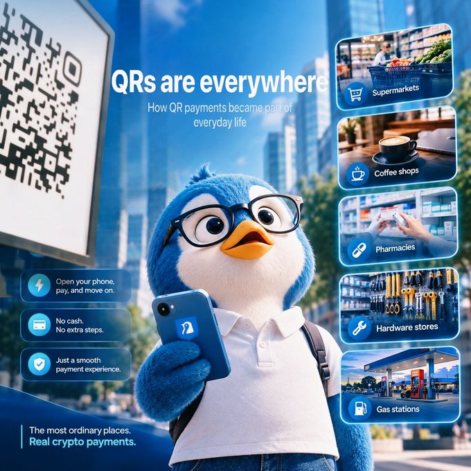 A blue bird mascot wearing glasses and holding a phone stands beside a large QR code, with panels showing "Supermarkets," "Coffee shops," "Pharmacies," "Hardware stores," and "Gas stations" — illustrating the tagline "QRs are everywhere" and reinforcing the post's message that crypto wallet value lies in everyday utility rather than flashy events.