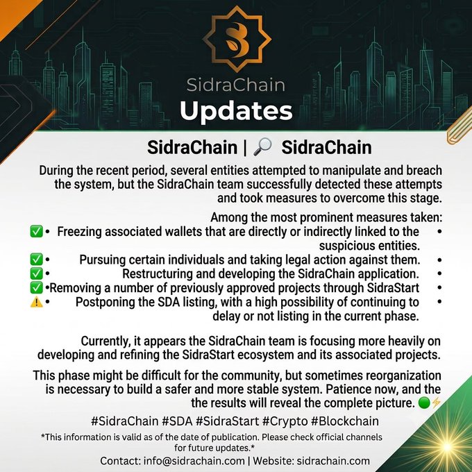 The image is an official SidraChain Updates announcement detailing recent security measures, including the freezing of suspicious wallets, legal action against bad actors, application restructuring, removal of certain SidraStart projects, and postponement of the SDA listing. The accompanying caption summarizes these actions and aligns with the post, adding a note to "Wait for August 18" for further developments.