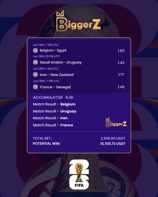 The image features a purple background that prominently displays the text "BiggerZ". The main content of the image shows a summary of a football match along with its possible outcomes, such as winning or losing, a potential lead for one team, and the overall amount won by each team. There are also various sports balls scattered throughout the image, representing different teams participating in the match.