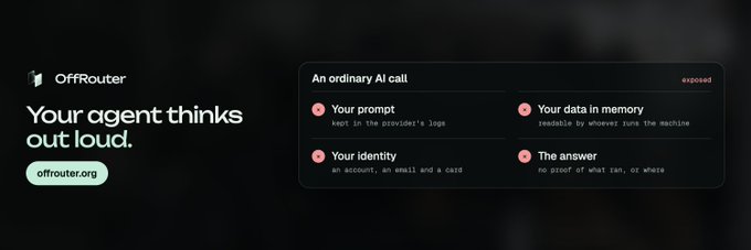 A promotional banner for OffRouter (offrouter.org) featuring the tagline 'Your agent thinks out loud,' alongside a diagram of an ordinary AI call showing exposed elements: 'Your prompt' (kept in the provider's logs), 'Your data in memory' (readable by whoever runs the machine), 'Your identity' (an account, an email and a card), and 'The answer' (no proof of what ran, or where).