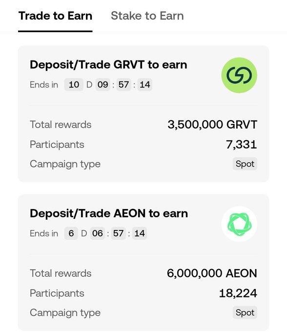 A cryptocurrency rewards interface displaying 'Trade to Earn' and 'Stake to Earn' campaigns for GRVT (3,500,000 rewards, 7,331 participants) and AEON (6,000,000 rewards, 18,224 participants).