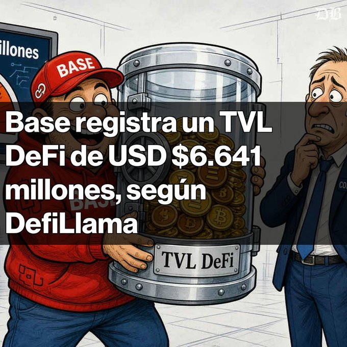A cartoon illustration showing two men holding a large container labeled 'TVL DeFi' filled with crypto coins, with text reading 'Base registra un TVL DeFi de USD $6.641 millones, según DefiLlama'.