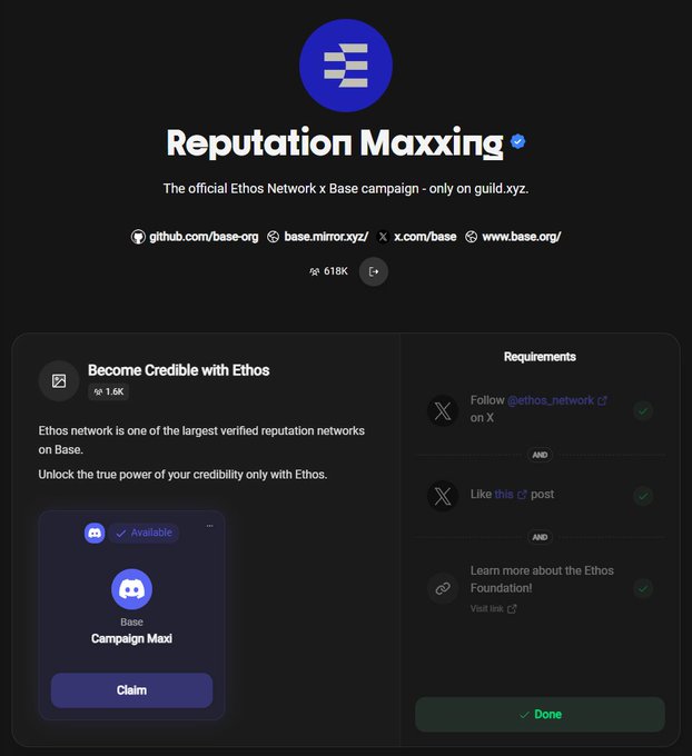 A Guild campaign page titled "Reputation Maxxing" for the official Ethos Network x Base partnership, where users can claim the "Campaign Maxi" Discord role by following @ethos_network on X, liking a specific post, and learning about the Ethos Foundation, with a "Claim" button showing the role is available and 618K participants enrolled.