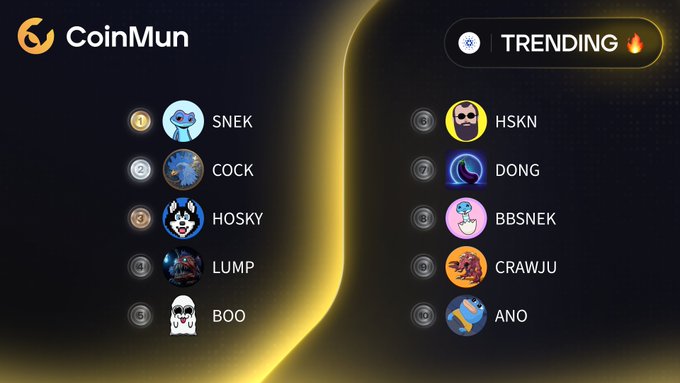 CoinMun's Top 10 Trending Cardano tokens list, featuring $SNEK, $COCK, $HOSKY, $LUMP, $BOO, $HSKN, $DONG, $BBSNEK, $CRAWJU, and $ANO, with Snek taking the #1 spot and HOSKY-related tokens ($HOSKY, $HSKN, $BBSNEK) dominating the rankings.