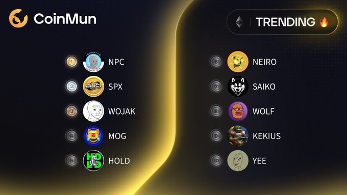 A 'CoinMun' trending list showing meme coins ranked 1-10, featuring NPC (#1), SPX, WOJAK, MOG, HOLD, NEIRO, SAIKO, WOLF, KEKIUS, and YEE.