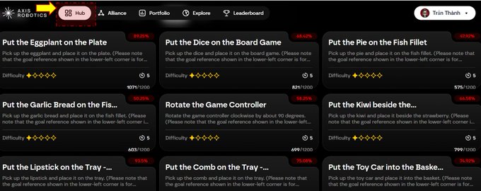 A screenshot of the Live Robotics Hub displaying various robotics tasks with difficulty ratings and points, including 'Put the Eggplant on the Plate' and 'Rotate the Game Controller'.