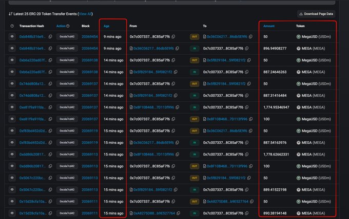 The image displays a table of the latest 25 ERC-20 token transfer events, showing recurring "IN" swaps of 50 USDm and 100 USDm from various addresses into pool 0x7c07337...BC85aFf16, with each row noting 9–15 minute timing gaps consistent with the described automated DCA accumulation of MEGA.