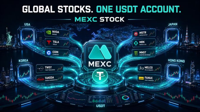 A MEXC Stock promotional graphic advertising 'GLOBAL STOCKS. ONE USDT ACCOUNT' featuring stock tickers like NVDA, TSLA, COIN, MSTR, MRK, MNST, TWST, TAKEDA, MELCO, and FANUC.