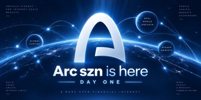 Promotional banner for Arc with 'Arc szn is here — DAY ONE' and tagline 'A MORE OPEN FINANCIAL INTERNET,' featuring nodes labeled 'GLOBAL CAPITAL,' 'REAL WORLD ONCHAIN,' and 'BIGGER MARKETS.'