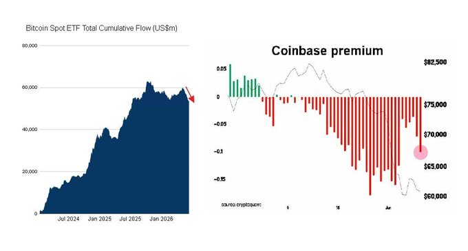 The image shows a line graph with a blue horizontal axis labeled "Time" and a red vertical axis titled "Price". The graph represents the fluctuating price of Bitcoin spot #Ethereum Total Volumetric Flow, as shown from Jan. 2 to Apr. 1. There are two lines on this graph - one showing the change in price over time and another demonstrating the trading volume at various times throughout the period.