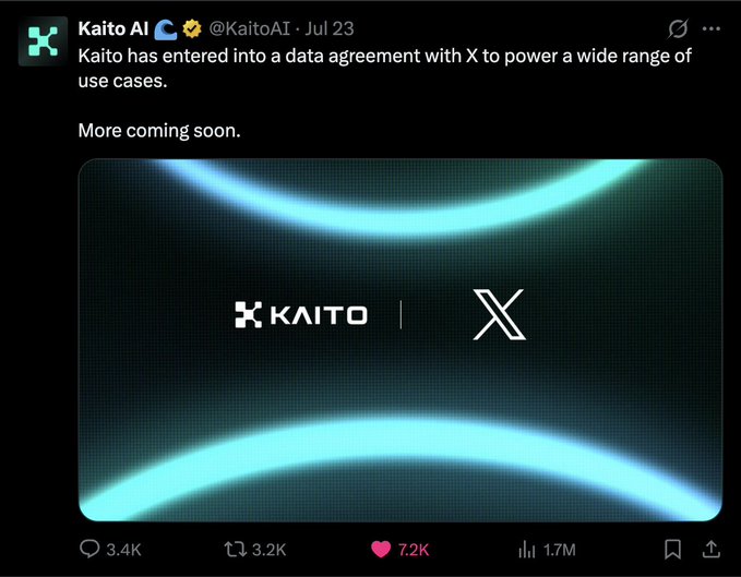 A Twitter post by Kaito AI (@KaitoAI, Jul 23) stating 'Kaito has entered into a data agreement with X to power a wide range of use cases. More coming soon,' with logos for Kaito and X displayed.