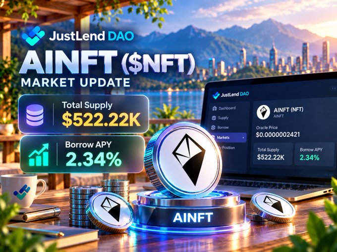 JustLend DAO AINFT ($NFT) market update showing Total Supply $522.22K and Borrow APY 2.34%, displayed on a laptop with Ethereum-style coins.