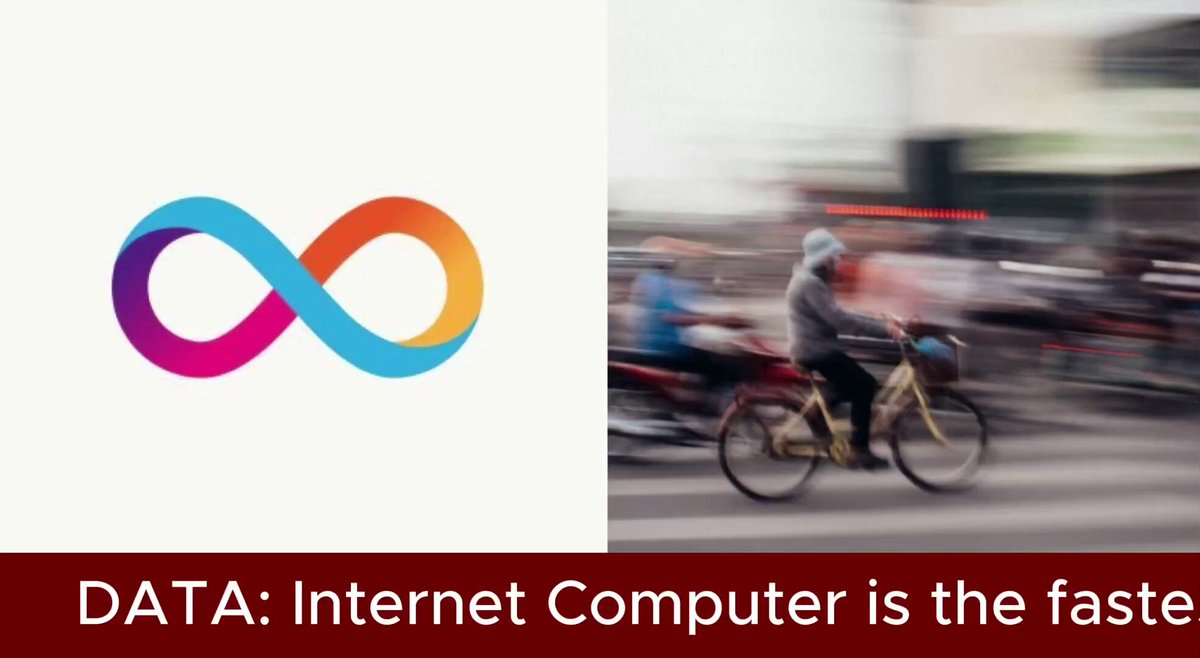 The image is a collage featuring two photos - one of a person riding a bike next to a colorful, circular symbol that looks like an infinite loop or infinity sign, and another photo depicting people and bicycles with the caption "Data: Internet Computer is the fastest". The caption explains that according to data from @chainspect_app's real-time TPS tracker, the current internet computer is leading in May as it has an average of 2,734 transactions per second.
