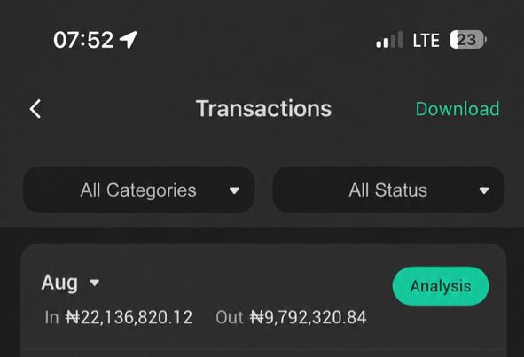 A dark-themed finance app screenshot showing the 'Transactions' page with an August summary: In ₦22,136,820.12, Out ₦9,792,320.84.