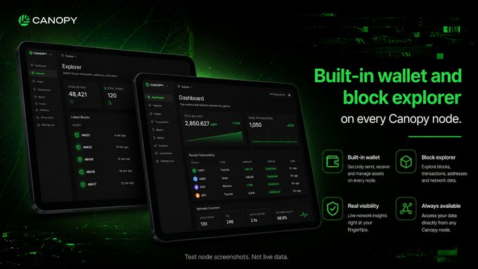 A promotional graphic for 'CANOPY' cryptocurrency platform showcases a built-in wallet and block explorer on every node, displaying screenshots of dashboards with metrics and features on a dark green background.