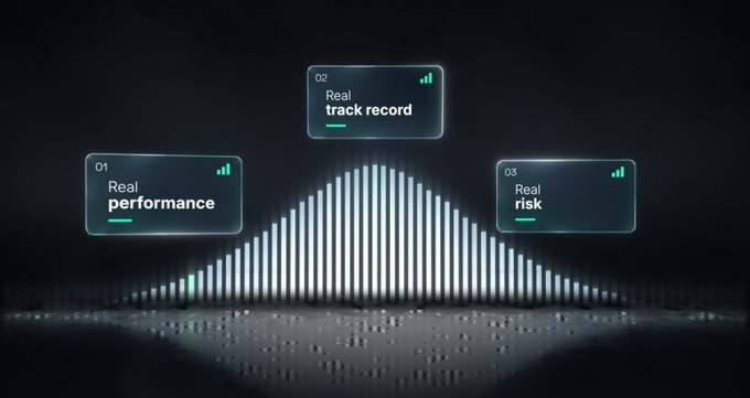 A sleek digital dashboard graphic features three floating data panels labeled '01 Real performance', '02 Real track record', and '03 Real risk' above a glowing waveform visualization.
