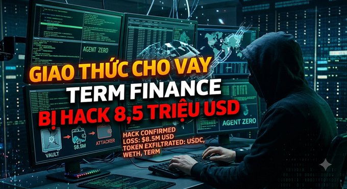 A graphic image showing a hooded hacker at a computer with text overlay reading 'GIAO THỨC CHO VAY TERM FINANCE BỊ HACK 8,5 TRIỆU USD' (Vietnamese) and 'HACK CONFIRMED LOSS: $8.5M USD TOKEN EXFILTRATED: USDC, WETH, TERM' with 'AGENT ZERO' labels.