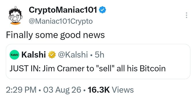A tweet from @Maniac101Crypto reads "Finally some good news" while sharing a Kalshi post stating "JUST IN: Jim Cramer to 'sell' all his Bitcoin," posted at 2:29 PM on 03 Aug 26 with 16.3K views, aligning with the commentary on Cramer's notably well-timed Bitcoin sell signal.