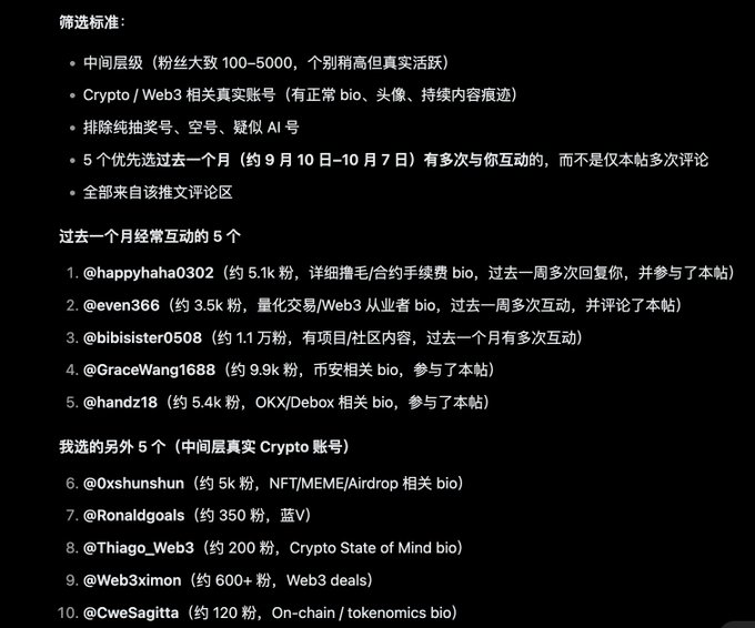 A Chinese text list outlining selection criteria for Crypto/Web3 accounts, listing 10 specific Twitter handles with their follower counts and bios.