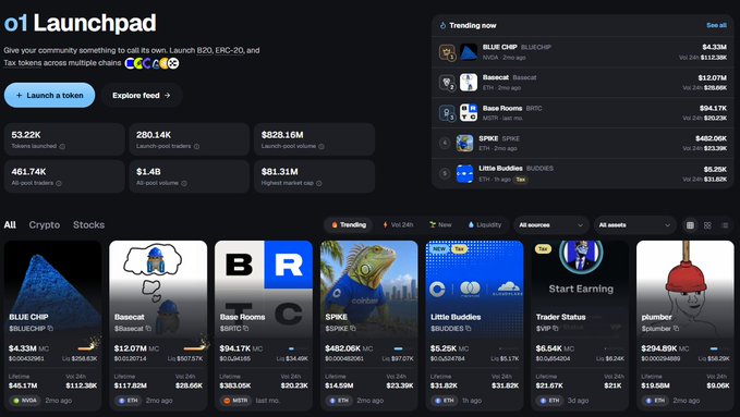 A dark crypto marketplace dashboard titled “o1 Launchpad” shows token cards and a “Trending now” list including BLUE CHIP, Basecat, Base Monty, SPIKE, Little Buddies, and Trader Status, with buttons such as “Launch a token” and “Explore feed.”