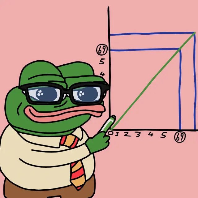 A cartoon Pepe the Frog character wearing glasses and a Gryffindor tie, pointing at a graph showing the number 69 on both axes connected by a green diagonal line.