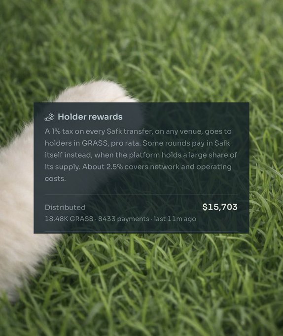An informational card titled "Holder rewards" overlaid on grass with a small white animal, explaining a 1% tax on $afk transfers distributed in GRASS, showing $15,703 distributed across 18.48k GRASS.