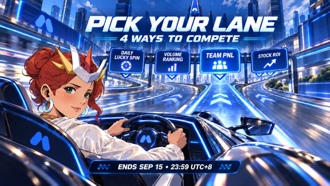 A promotional graphic titled 'PICK YOUR LANE: 4 WAYS TO COMPETE' features an anime-style girl driving a car, listing 'DAILY LUCKY SPIN', 'VOLUME RANKING', 'TEAM PNL', and 'STOCK ROI', ending Sep 15, 23:59 UTC+8.