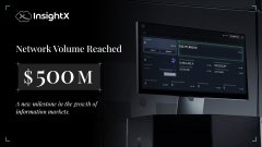 The image is a promotional graphic from InsightX announcing that the platform has reached **$500M in Network Volume** within one month of operation. It features the InsightX logo, the headline "Network Volume Reached $500M," a subtitle noting it as a milestone in prediction markets, and a screenshot of the InsightX dashboard on the right, visually reinforcing the post's claim about rapid growth and the "Absolute Mantle Effect."