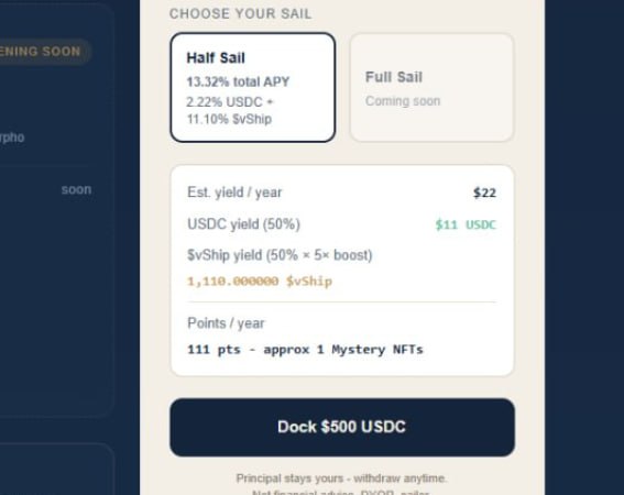 A 'Choose Your Sail' interface showing 'Half Sail' selected with 13.32% total APY (2.22% USDC + 11.10% $vShip), estimating $22 yield/year and 111 points/year, with a 'Dock $500 USDC' button.